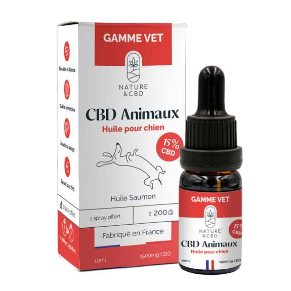 Huile CBD pour Chien & Chat 1,5% main image 1